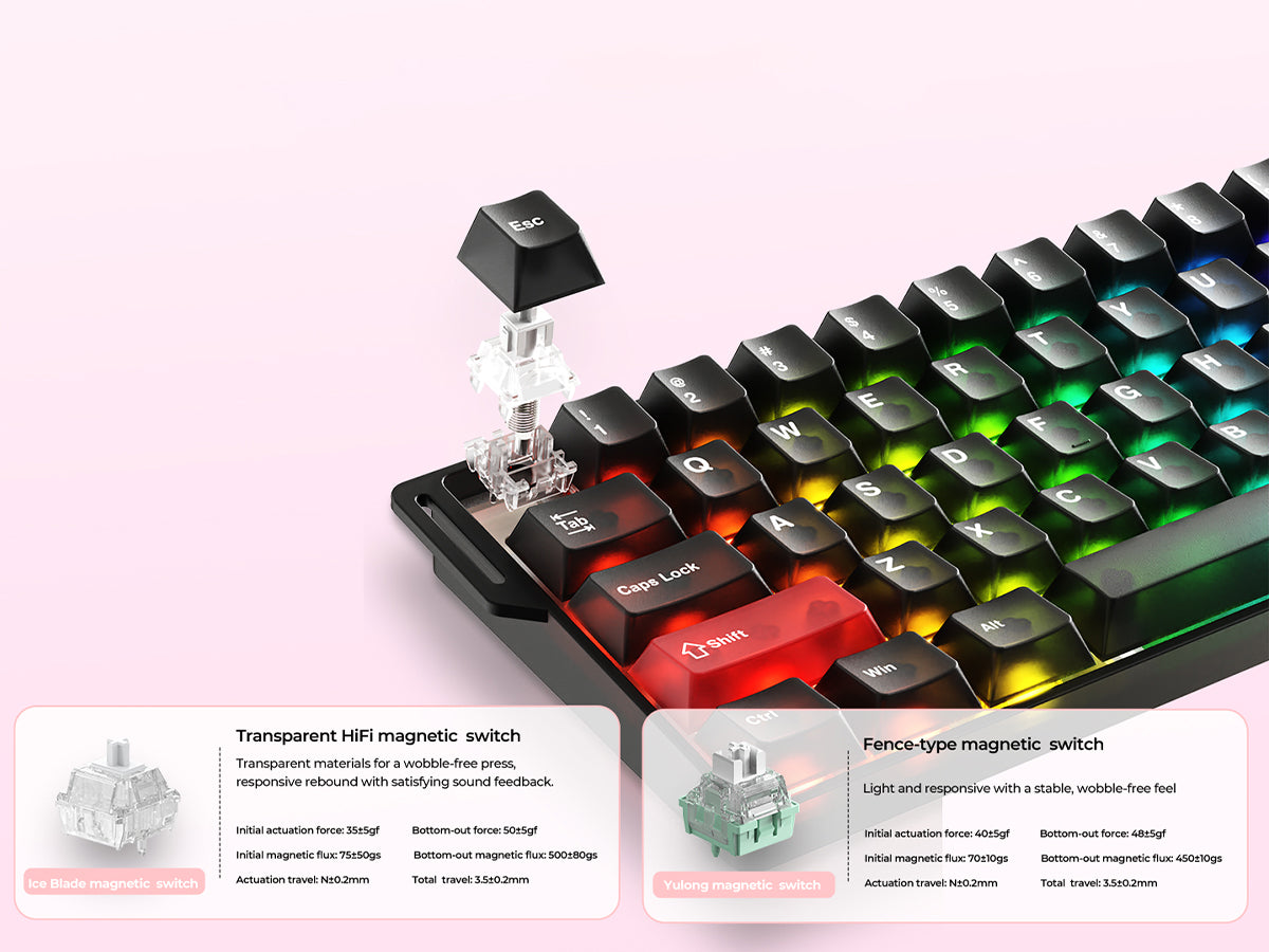 0.01mm high precision - Image 1