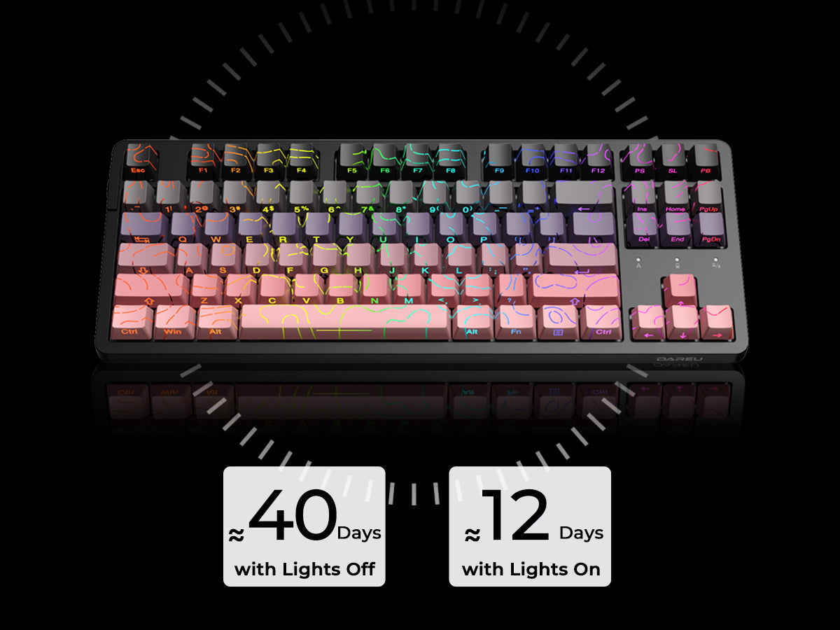 8000mAh Ultra-Long Battery Life - Image 1