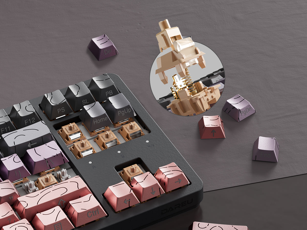 Full Key Hot Swappable - Image 1