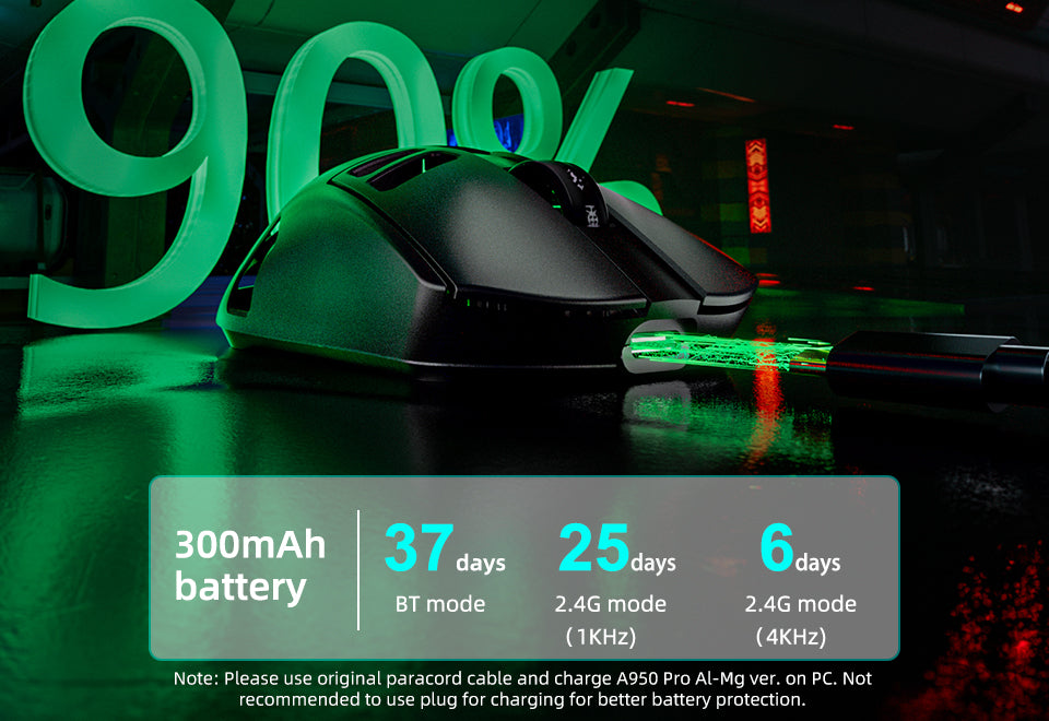 Fast Charging - Image 1