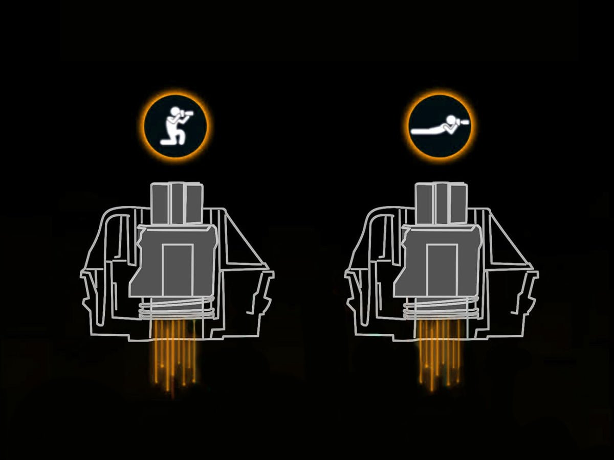 Hold/Click(MT) - Image 1