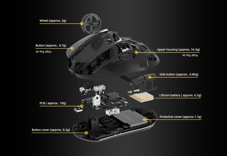 54G Ultralight Weight Design - Image 1