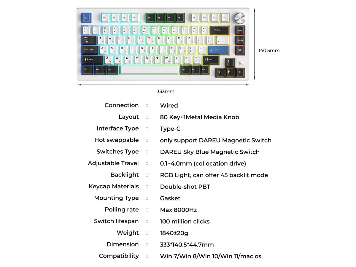 PRODUCT SPECIFICATIONS - Image 1
