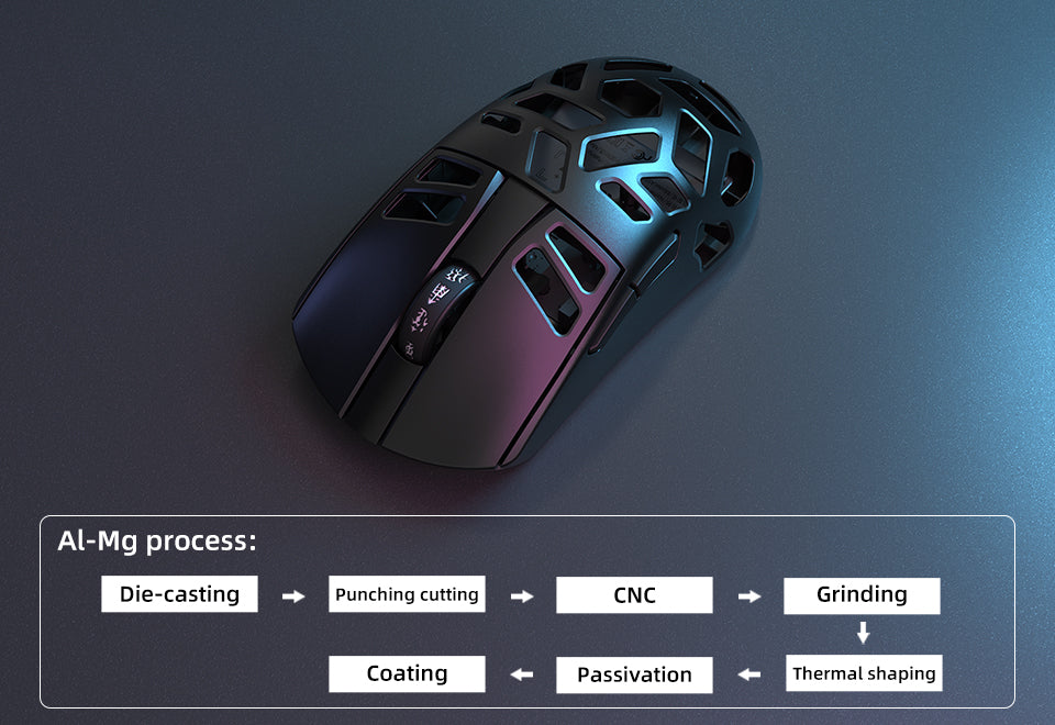 Magnesium Alloy Build - Image 1
