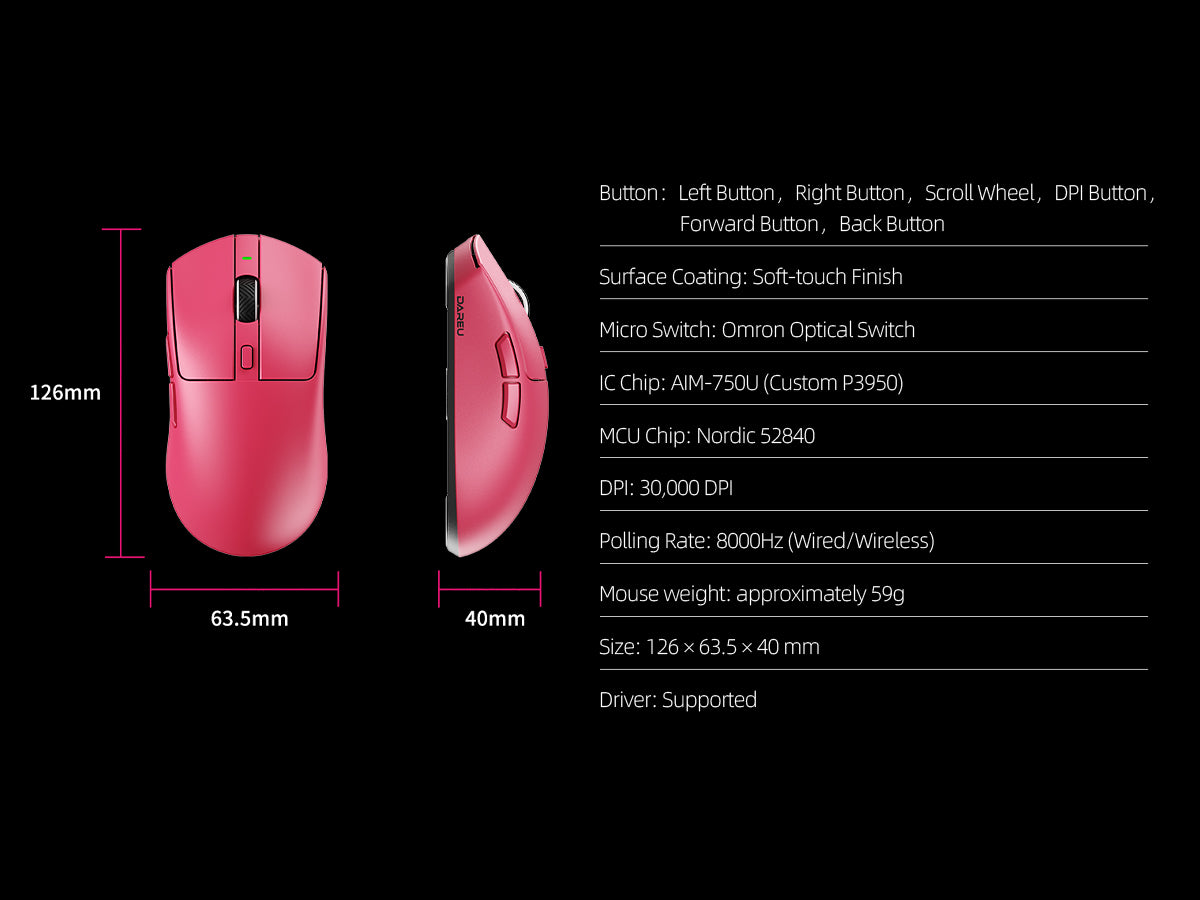 Product Specifications - Image 1