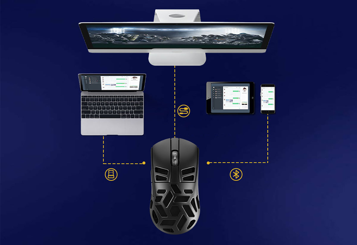 Tri-mode Connection - Image 1