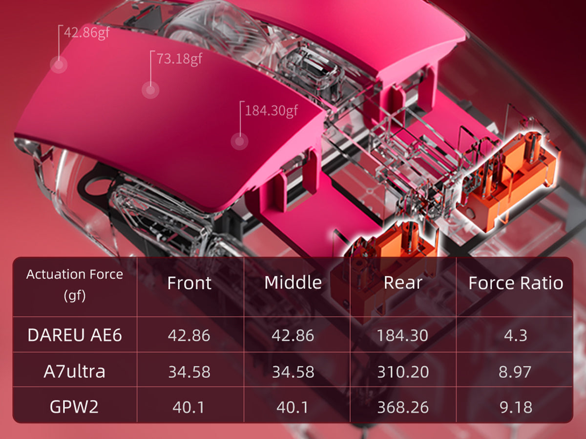 KBS Light Key Technology - Image 1