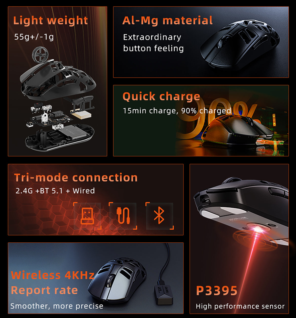 Product Features - Image 1