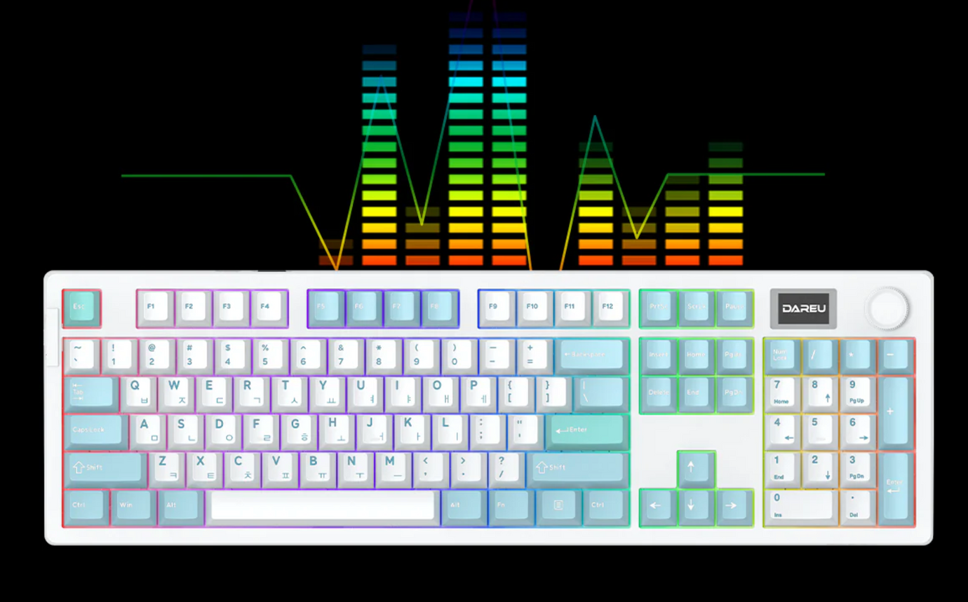 gaming keyboard definition