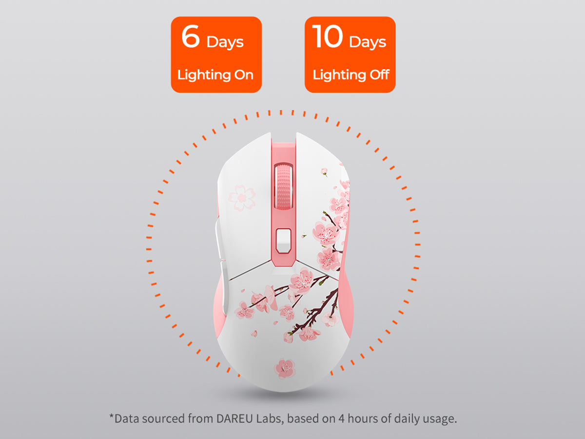 Built-in Lithium Battery for Long-Lasting Power - Image 1