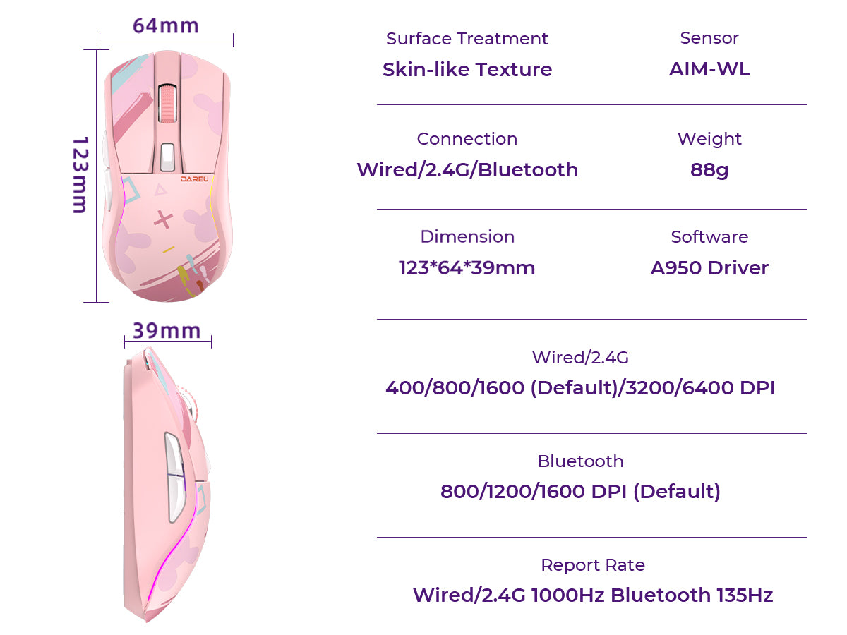 Specifications - Image 1