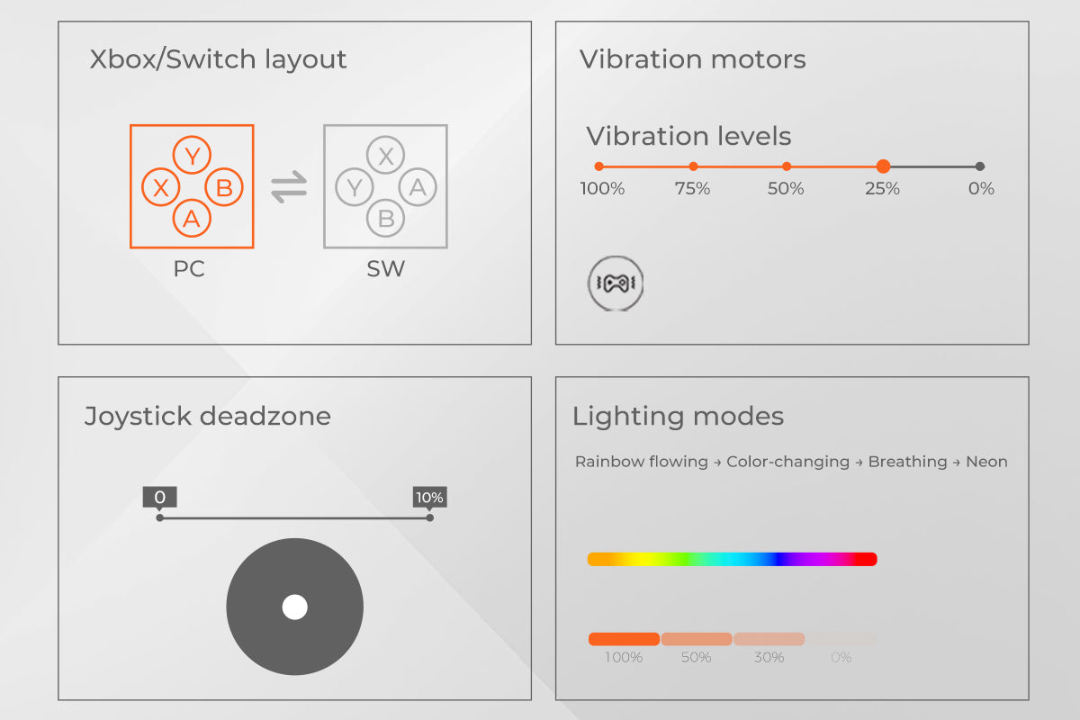 FN+combination - Image 1