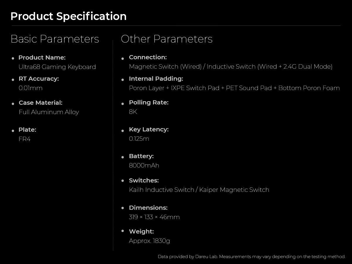 Product Specification - Image 1