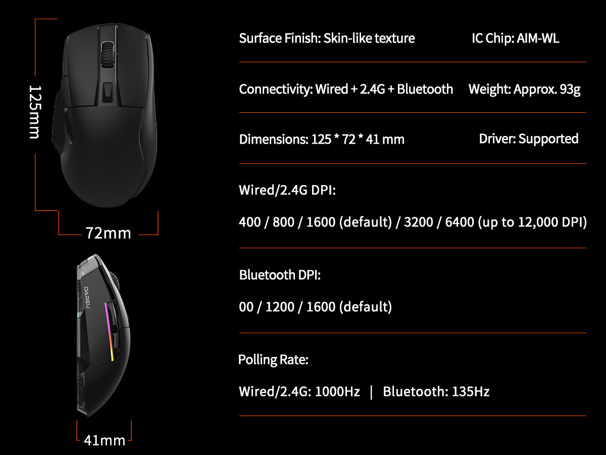 Specifications - Image 1