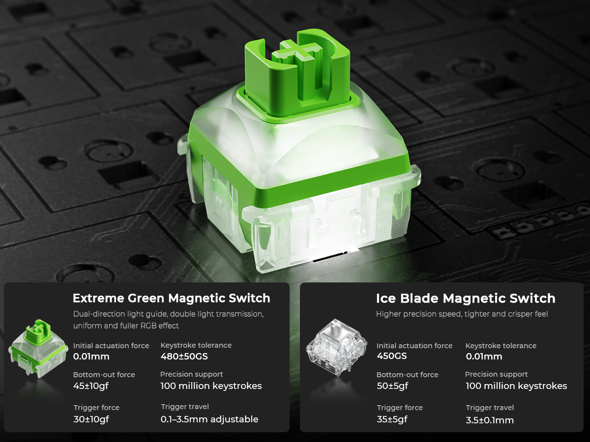 Extreme Green Magnetic Switch — Fuller, More Vibrant RGB Effect - Image 1
