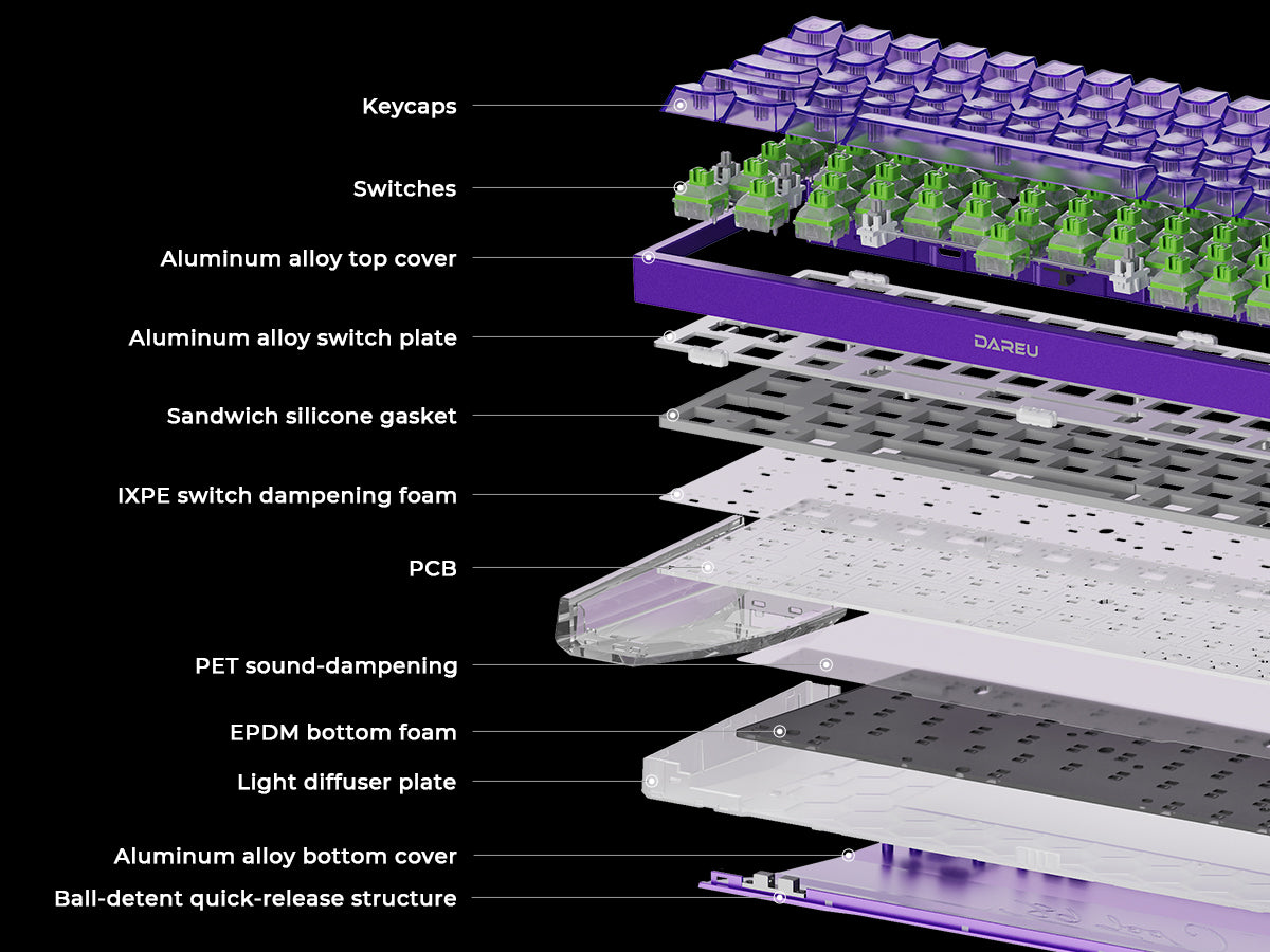 Gasket structure for satisfying, responsive feedback - Image 1