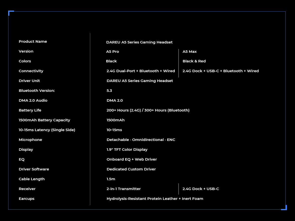 Product Specifications - Image 1