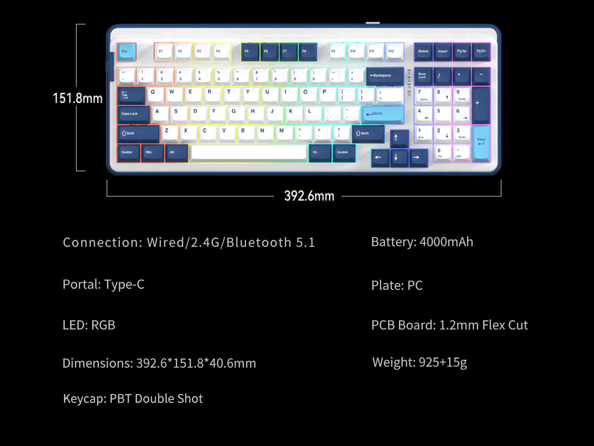 Specifications - Image 1