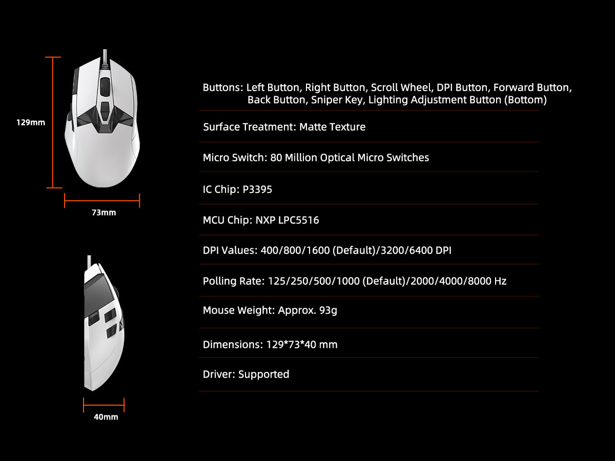 Specifications - Image 1