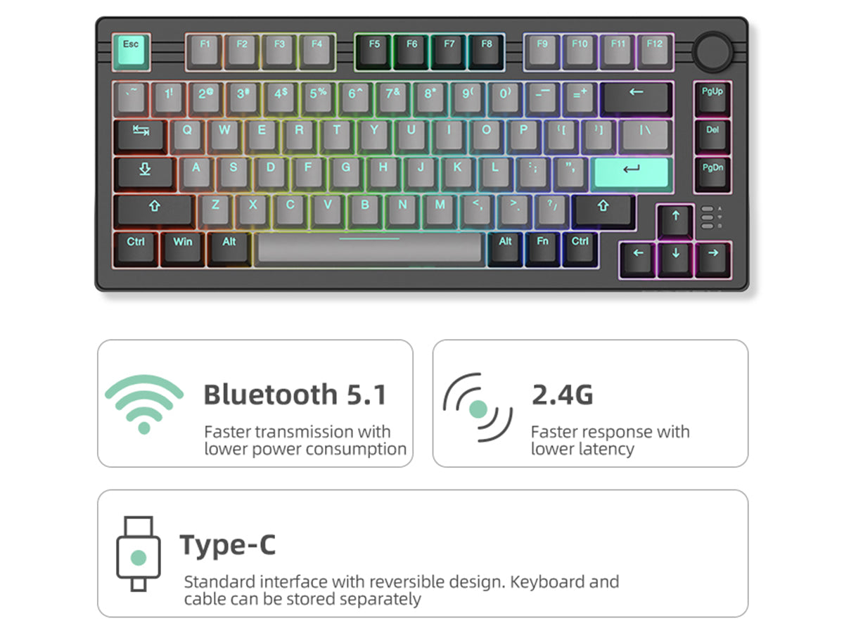 Three Connection Modes for Versatile Use. - Image 1