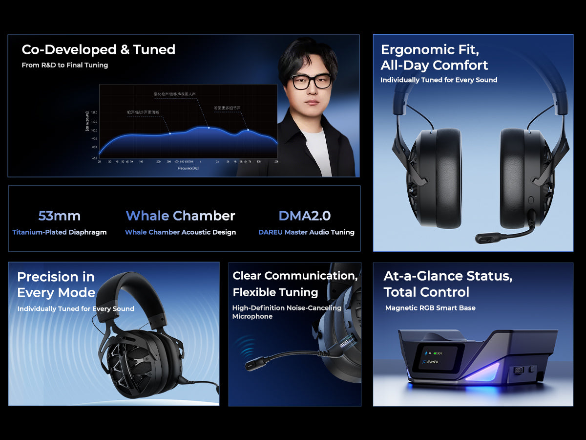 Key Highlights - Image 1
