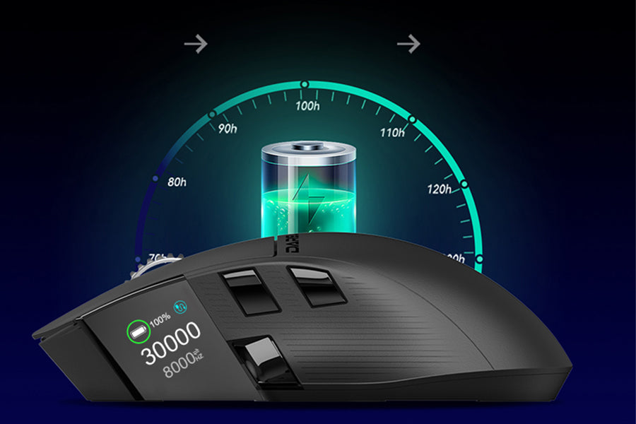 In-built lithium battery & Power Saving - Image 1