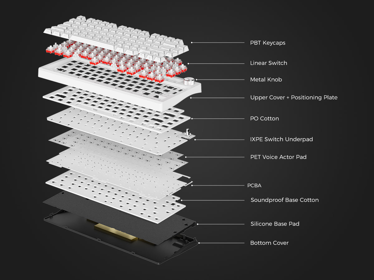 Gasket Structure - Image 1
