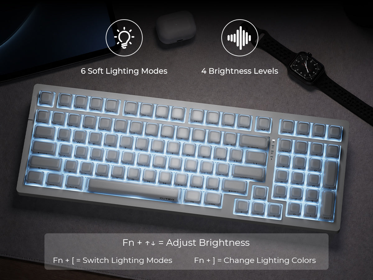 Soft Lighting, Comfortable on the Eyes - Image 1