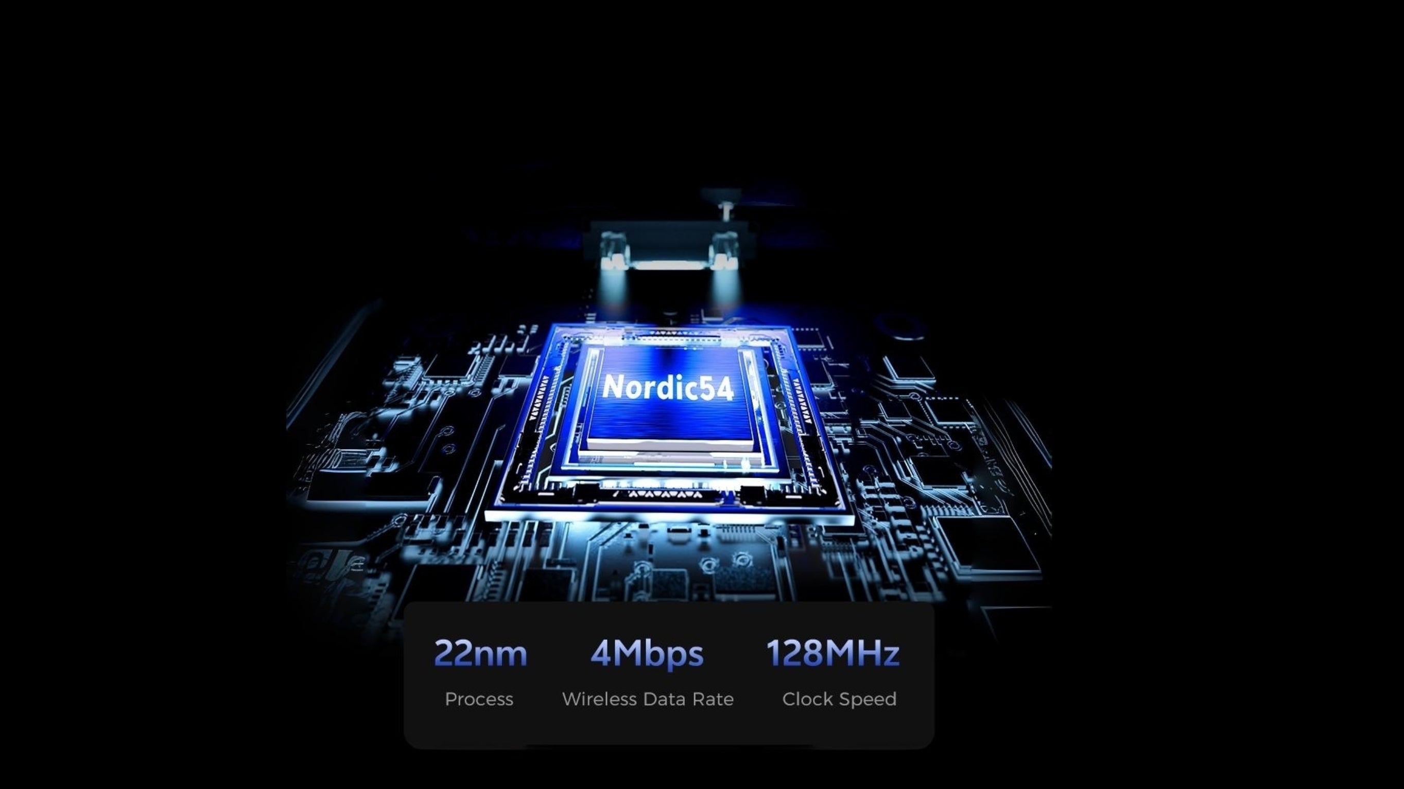NORDIC 54 - strong anti-interference, stable connectivity - Image 2