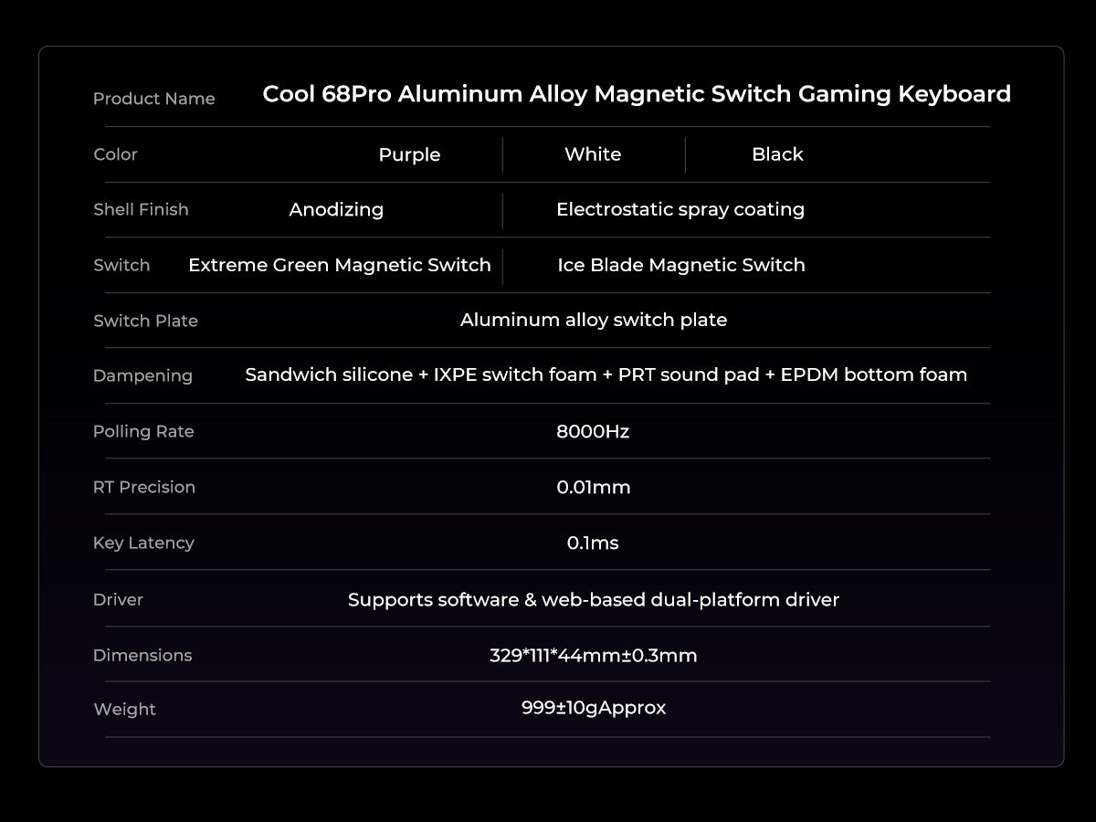 Product Specifications - Image 1