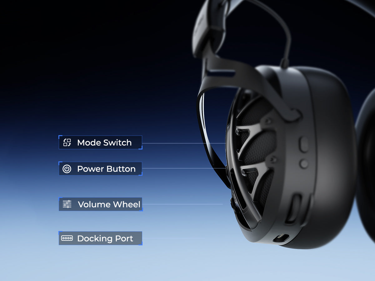 Ergonomic Multi-Function Controls - Image 1