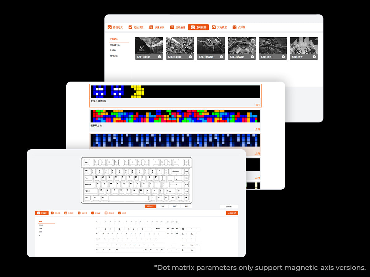 Fine-Tune Every Parameter, Master Every Battle - Image 1