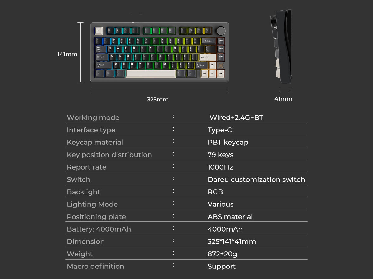Product parameters - Image 1