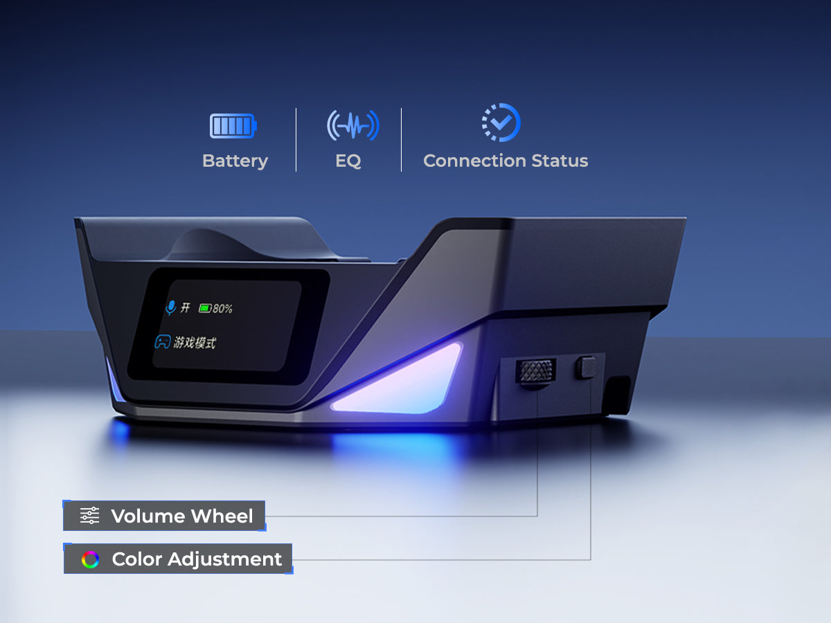 Visible Status, Total Control - Image 1