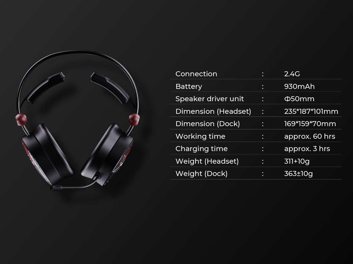 Headset parameter - Image 1