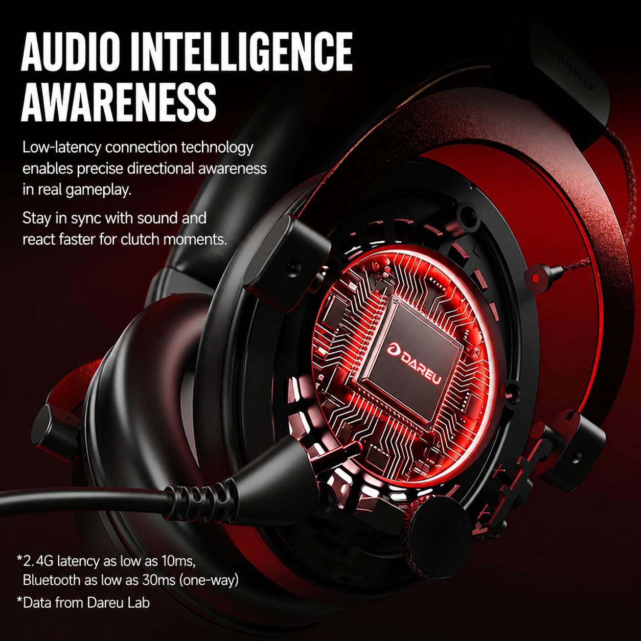 Dareu A3 Max 53mm Drivers,100+ Hours Battery, Magnetic Charging Dock, Dual-Mode Wireless Gaming Headphone