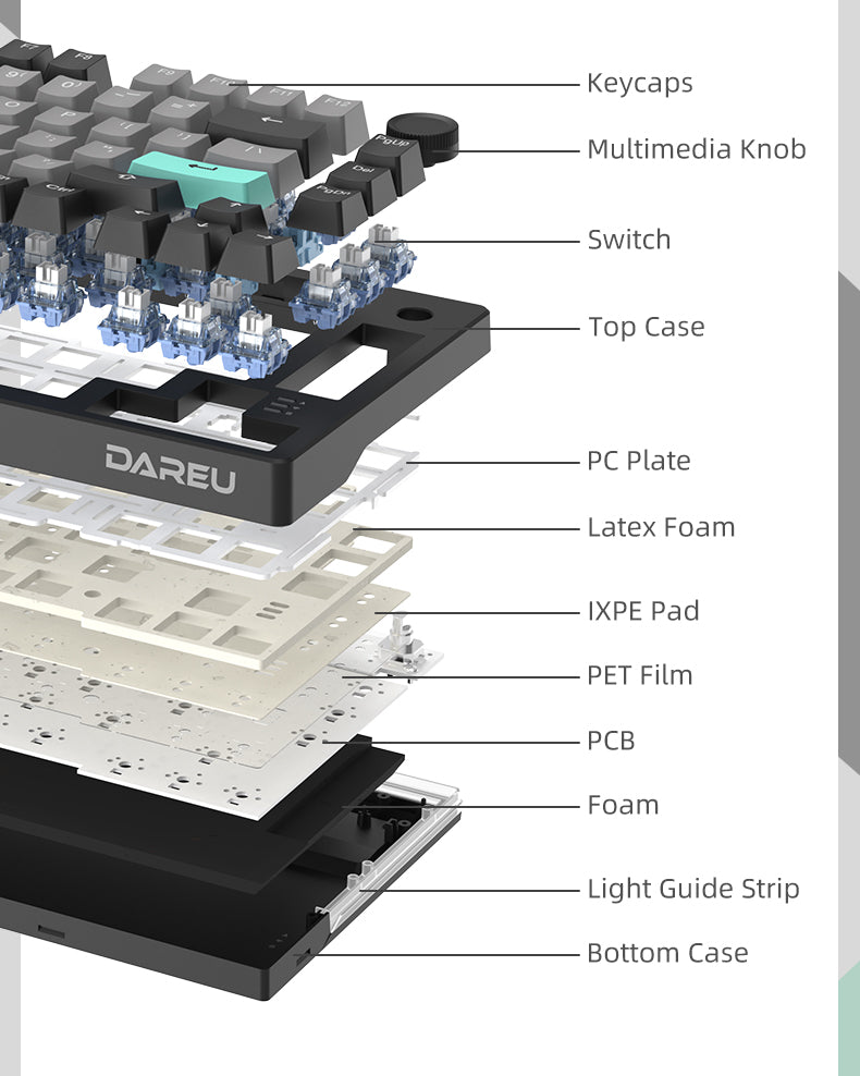 Flex-cut PCB for an Enhanced Experience - Image 1